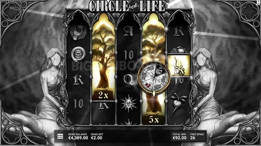 Top 5 Casino Strategies